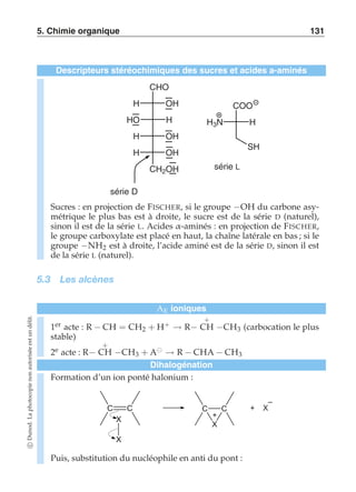5. Chimie organique 131 
Descripteurs stéréochimiques des sucres et acides a-aminés 
CHO 
H OH 
HO H 
H OH 
H OH 
CH2OH 
série D 
H3N 
COO 
H 
SH 
série L 
Sucres : en projection de FISCHER, si le groupe −OH du carbone asy-métrique 
le plus bas est à droite, le sucre est de la série D (naturel), 
sinon il est de la série L. Acides α-aminés : en projection de FISCHER, 
le groupe carboxylate est placé en haut, la chaîne latérale en bas ; si le 
groupe −NH2 est à droite, l’acide aminé est de la série D, sinon il est 
de la série L (naturel). 
5.3 Les alcènes 
AE ioniques 
1er acte : R − CH = CH2 + H+ → R− 
+ 
CH −CH3 (carbocation le plus 
stable) 
2e acte : R− 
+ 
CH −CH3 + A⊖ → R − CHA − CH3 
Dihalogénation 
Formation d’un ion ponté halonium : 
C C 
X 
X 
C C 
+ 
X 
– 
+ X 
Puis, substitution du nucléophile en anti du pont : c Dunod. La photocopie non autorisée est un délit. 
 