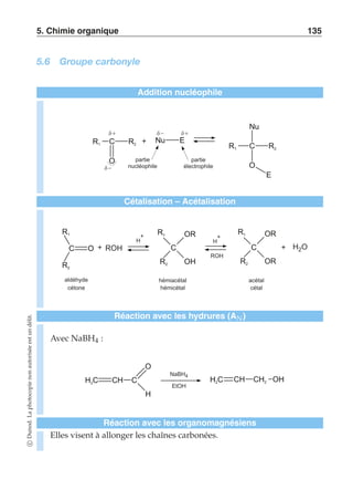 5. Chimie organique 135 
5.6 Groupe carbonyle 
Addition nucléophile 
Nu E 
Nu 
R1 C R2 
O 
E 
+ 
 – + 
+ 
R1 C R2 
O 
 – 
partie 
électrophile 
partie 
nucléophile 
Cétalisation – Acétalisation 
R1 
C O + 
R2 
+ 
ROH 
OR 
+ 
aldéhyde 
cétone hémicétal 
hémiacétal acétal 
cétal 
+ H2O 
R1 
C 
OH 
R2 
R1 
C 
OR 
OR 
R2 
ROH 
H 
H 
Réaction avec les hydrures (AN) 
Avec NaBH4 : 
NaBH4 
EtOH 
H C CH C 
H C CH CHOH 
2 2 2 O 
H 
Réaction avec les organomagnésiens 
Elles visent à allonger les chaînes carbonées. 
c Dunod. La photocopie non autorisée est un délit. 
 