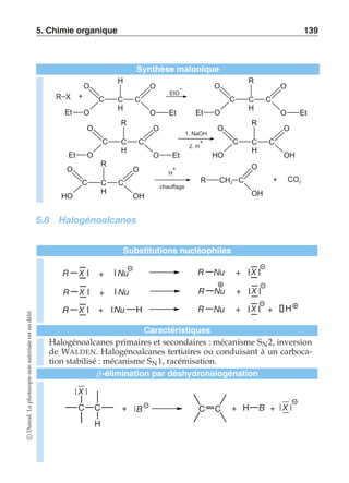 5. Chimie organique 139 
Synthèse malonique 
– 
+ C 
H 
C 
O 
O Et 
R 
Et O 
C 
O 
C 
H 
C 
O 
O Et 
H 
Et O 
C 
O 
R–X 
EtO 
C 
H 
C 
O 
O Et 
R 
Et O 
C 
O 
C 
H 
C 
O 
OH 
R 
HO 
C 
O 
1. NaOH 
+ 
2. H 
+ 
C C 
+ CO2 
H 
O 
OH 
R 
HO 
C 
O 
R CH2 C 
O 
OH 
H 
chauffage 
5.8 Halogénoalcanes 
Substitutions nucléophiles 
R X + Nu R Nu + X 
R X + Nu R Nu + X 
R X + Nu H R Nu + X + H 
Caractéristiques 
Halogénoalcanes primaires et secondaires : mécanisme SN2, inversion 
de WALDEN. Halogénoalcanes tertiaires ou conduisant à un carboca-tion 
stabilisé : mécanisme SN 1, racémisation. 
β-élimination par déshydrohalogénation 
C C 
H 
X 
+ B C C + H B + X 
c Dunod. La photocopie non autorisée est un délit. 
 