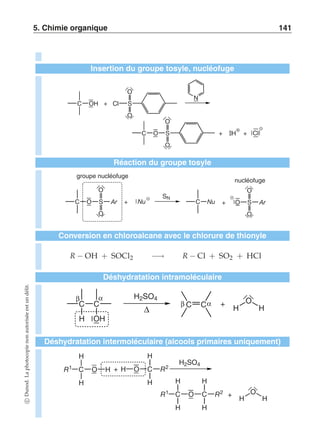 5. Chimie organique 141 
Insertion du groupe tosyle, nucléofuge 
O 
S 
O 
C OH + Cl 
O 
S 
O 
C O 
N 
+ H + Cl 
Réaction du groupe tosyle 
O 
C O S Ar 
+ Nu C Nu S Ar 
O 
O 
O 
+ O 
SN 
groupe nucléofuge 
nucléofuge 
Conversion en chloroalcane avec le chlorure de thionyle 
R − OH + SOCl2 −→ R − Cl + SO2 + HCl 
Déshydratation intramoléculaire 
β α H2SO4 
C C 
H OH 
Δ β C Cα H 
O 
+ H 
Déshydratation intermoléculaire (alcools primaires uniquement) 
H2SO4 
H 
O 
+ H 
H 
R1 C 
H 
H 
O H C R2 
H 
H O 
H 
R1 C 
H 
H 
O C 
H 
R2 
+ 
c Dunod. La photocopie non autorisée est un délit. 
 