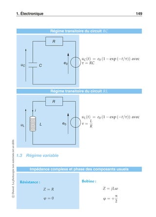 1. Électronique 149 
Régime transitoire du circuit RC 
e0 
R 
uC C 
uC (t) = e0 (1 − exp (−t/τ )) avec 
τ = RC 
Régime transitoire du circuit RL 
e0 
R 
i 
uL L 
uL (t) = e0 (1 − exp (−t/τ )) avec 
τ = 
L 
R 
1.3 Régime variable 
Impédance complexe et phase des composants usuels 
Résistance : 
Z = R 
ϕ = 0 
Bobine : 
Z = jLω 
ϕ = + 
π 
2 
c Dunod. La photocopie non autorisée est un délit. 
 