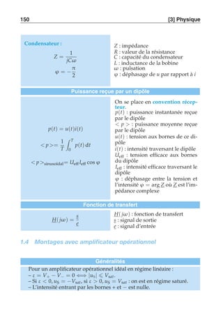 150 [3] Physique 
Condensateur : 
Z = 
1 
jCω 
ϕ = − 
π 
2 
Z : impédance 
R : valeur de la résistance 
C : capacité du condensateur 
L : inductance de la bobine 
ω : pulsation 
ϕ : déphasage de u par rapport à i 
Puissance reçue par un dipôle 
p(t) = u(t)i(t) 
 p = 
1 
T 
 T 
0 
p(t) dt 
 p sinusoïdal= Ueff Ieff cos ϕ 
On se place en convention récep-teur. 
p(t) : puissance instantanée reçue 
par le dipôle 
 p  : puissance moyenne reçue 
par le dipôle 
u(t) : tension aux bornes de ce di-pôle 
i(t) : intensité traversant le dipôle 
Ueff : tension efficace aux bornes 
du dipôle 
Ieff : intensité efficace traversant le 
dipôle 
ϕ : déphasage entre la tension et 
l’intensité ϕ = arg Z où Z est l’im-pédance 
complexe 
Fonction de transfert 
H( jω) = 
s 
e 
H( jω) : fonction de transfert 
s : signal de sortie 
e : signal d’entrée 
1.4 Montages avec amplificateur opérationnel 
Généralités 
Pour un amplificateur opérationnel idéal en régime linéaire : 
– ε = V+ − V− = 0 ⇐⇒ |uS |  Vsat. 
– Si ε  0, uS = −Vsat, si ε  0, uS = Vsat : on est en régime saturé. 
– L’intensité entrant par les bornes + et − est nulle. 
 