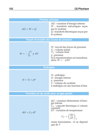 152 [3] Physique 
Premier principe 
ΔU = W + Q 
ΔU : variation d’énergie interne 
W : transferts mécaniques reçus 
par le système 
Q : transferts thermiques reçus par 
le système 
Travail réversible des forces de pression 
W = − 
 Vf 
Vi 
p dV 
W : travail des forces de pression 
Vi : volume initial 
Vf : volume final 
p : pression 
Si la transformation est monobare, 
alors :W = −pΔV 
Enthalpie 
H = U + pV 
H : enthalpie 
U : énergie interne 
p : pression 
V : volume du système 
L’enthalpie est une fonction d’état. 
Première loi de Joule pour un gaz parfait 
dU = CV dT 
dU : variation élémentaire d’éner-gie 
interne 
CV : capacité thermique à volume 
constant 
dT : variation de température 
CV = 
 
∂U 
∂T 
# 
V 
Autre formulation : U ne dépend 
que de T 
 