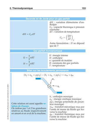 2. Thermodynamique 153 
Seconde loi de Joule pour un gaz parfait 
dH = Cp dT 
dH : variation élémentaire d’en-thalpie 
Cp : capacité thermique à pression 
constante 
dT : variation de température 
Cp = 
 
∂H 
∂T 
# 
p 
Autre formulation : H ne dépend 
que de T 
Gaz parfait monoatomique 
U = 
3 
2 
nRT 
H = 
5 
2 
nRT 
U : énergie interne 
H : enthalpie 
n : quantité de matière 
R : constante des gaz parfaits 
T : température 
Bilan sur les écoulements permanents 
(h2 + ek2 + ρgz2) − (h1 + ek1 + ρgz1) = wm + qm 
wm 
qm 
Cette relation est aussi appelée re-lation 
de Zeuner. 
On indexe par 1 et 2 les grandeurs 
relatives au fluide respectivement 
en amont et en aval de la machine. 
hi : enthalpie massique 
eki : énergie cinétique massique 
ρgzi énergie potentielle de pesan-teur 
massique 
wm : transfert mécanique reçu par 
l’unité de masse de fluide qui tra-verse 
la machine 
qm : transfert thermique reçu par 
l’unité de masse de fluide qui tra-verse 
la machine 
c Dunod. La photocopie non autorisée est un délit. 
 