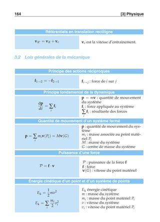 164 [3] Physique 
Référentiels en translation rectiligne 
vvvR′ = vvvR + vvve vvve est la vitesse d’entrainement. 
3.2 Lois générales de la mécanique 
Principe des actions réciproques 
fff1→2 = −fff2→1 fffi→j : force de i sur j 
Principe fondamental de la dynamique 
dppp 
dt 
= Σ 
i 
fffi 
ppp = mvvv : quantité de mouvement 
du système 
fffi : force appliquée au système 
Σ 
fffi : résultante des forces 
i 
Quantité de mouvement d’un système fermé 
ppp = Σ 
i 
mivvv(Pi) = Mvvv(G) 
ppp : quantité de mouvement du sys-tème 
mi : masse associée au point maté-riel 
Pi 
M : masse du système 
G : centre de masse du système 
Puissance d’une force 
P = fff · vvv P : puissance de la force fff 
fff : force 
vvv(G) : vitesse du point matériel 
Énergie cinétique d’un point et d’un système de points 
Ek = 
1 
2 
mv2 
Ek = Σ 
i 
mi 
2 
v2 
i 
Ek énergie cinétique 
m : masse du système 
mi : masse du point matériel Pi 
v : vitesse du système 
vi : vitesse du point matériel Pi 
 