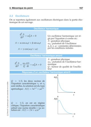 3. Mécanique du point 167 
3.3 Oscillateurs 
On se reportera également aux oscillateurs électriques dans la partie élec-tronique 
de cet ouvrage. 
Oscillateur harmonique 
d2 A 
dt2 + ω20 
A = 0 
A = α cos ω0t + β sin ω0t 
A = γ cos(ω0 t + ϕ) 
Un oscillateur harmonique est ré-git 
par l’équation ci-contre où : 
A : grandeur physique 
ω0 : pulsation de l’oscillateur 
α, β, γ, ϕ : constantes déterminées 
par les conditions initiales 
Oscillateur harmonique amorti 
d2 A 
dt2 + 
ω0 
Q 
dA 
dt 
+ ω20 
A = 0 
A : grandeur physique 
ω0 : pulsation de l’oscillateur har-monique 
Q : facteur de qualité de l’oscilla-teur 
Réponses d’un oscillateur harmonique amorti 
Q  1/2, les deux racines de 
l’équation caractéristique r1 et r2 
sont réelles, la solution est du type 
apériodique : A(t) = λer1 t + μer2 t 
A(t) 
t 
Q = 1/2, on est en régime 
critique, l’équation caractéristique 
admet une racine double r. La so-lution 
est : A(t) = (λt + μ)ert 
A(t) 
t 
c Dunod. La photocopie non autorisée est un délit. 
 