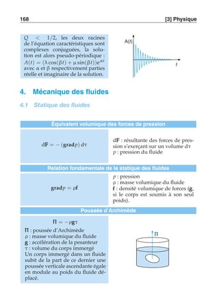 168 [3] Physique 
Q  1/2, les deux racines 
de l’équation caractéristiques sont 
complexes conjuguées, la solu-tion 
est alors pseudo-périodique : 
A(t) = (λ cos(βt) + μ sin(βt))eαt 
avec α et β respectivement parties 
réelle et imaginaire de la solution. 
A(t) 
t 
4. Mécanique des fluides 
4.1 Statique des fluides 
Équivalent volumique des forces de pression 
dFFF = − (gradp) dτ 
dFFF : résultante des forces de pres-sion 
s’exerçant sur un volume dτ 
p : pression du fluide 
Relation fondamentale de la statique des fluides 
gradp = ρfff 
p : pression 
ρ : masse volumique du fluide 
fff : densité volumique de forces (ggg, 
si le corps est soumis à son seul 
poids). 
Poussée d’Archimède 
ΠΠΠ = −ρgggτ 
ΠΠΠ : poussée d’Archimède 
ρ : masse volumique du fluide 
ggg : accélération de la pesanteur 
τ : volume du corps immergé 
Un corps immergé dans un fluide 
subit de la part de ce dernier une 
poussée verticale ascendante égale 
en module au poids du fluide dé-placé. 
 
 