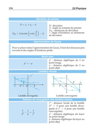 174 [3] Physique 
Déviation du prisme 
D = i1 + i2 − A 
Dm = 2 arcsin 
 
n sin A 
2 
# 
− A 
D : déviation 
A : angle au sommet du prisme 
Dm : minimum de déviation 
i : angle d’incidence au minimum 
de déviation 
Approximation de Gauss 
Pour se placer dans l’approximation de Gauss, il faut des faisceaux peu 
ouverts et des angles d’incidence petits. 
Miroir plan 
p′ = −p 
p′ : distance algébrique de S au 
point image 
p : distance algébrique de S au 
point objet 
Lentilles minces 
B 
B’ 
A F’ A’ O F 
B 
A’ 
B’ 
A F O 
F’ 
Lentille divergente Lentille convergente 
Relation de conjugaison des lentilles minces 
1 
p′ − 
1 
p 
= 
1 
f ′ 
f ′ : distance focale de la lentille 
( f ′  0 pour une lentille diver-gente 
et f ′  0 pour une lentille 
convergente). 
p′ : distance algébrique du foyer 
au point image 
p : distance algébrique du foyer au 
point objet 
 