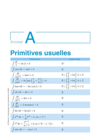 Annexe A 
Primitives usuelles 
 Primitive Intervalle 
dt 
t 
= ln |t| + k R∗ 
 
cos t dt = sin t + k R 
 
dt 
cos2 t 
= tan t + k R  
 π 
2 
+ kπ 

 
k ∈ Z 
 
dt 
cos t 
= ln 
---- 
tan 
 
t 
2 
+ 
π 
4 
#---- 
+ k R  
 π 
2 
+ kπ 

 
k ∈ Z 
 
tan t dt = − ln | cos t| + k R  
 π 
2 
+ kπ 

 
k ∈ Z 
 
ch t dt = sh t + k R 
 
délit. 
un est autorisée dt 
th R 
ch2 = t + k  
t 
dt 
non = 2 Arctan et + k R 
ch photocopie t 
La Dunod. c  
sin t dt = −cos t + k R  
th t dt = ln ch t + k R 
 
emt dt = 
1 
m 
emt + k, (m ∈ C∗) R 
 
tα dt = 
tα+1 
α + 1 
+ k, (α ∈ R − {−1}) R 
 