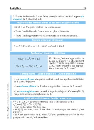 1. Algèbre 9 
2. Toutes les bases de E sont finies et ont le même cardinal appelé di-mension 
de E et noté dim E. 
Propriétés des familles libres et des familles génératrices 
Soient E un K-espace vectoriel de dimension n 
– Toute famille libre de E comporte au plus n éléments. 
– Toute famille génératrice de E comporte au moins n éléments. 
Somme directe et dimension 
E = A ⊕ B ⇔ E = A + B et dimE = dimA + dimB 
Application linéaire – Définition 
∀(x, y) ∈ E2, ∀λ ∈ K : 
f (x + λy) = f (x) + λ f (y) 
On dit que f est une application li-néaire 
de E dans F si et seulement 
si elle vérifie la propriété ci-contre. 
L(E, F) est l’ensemble des applica-tions 
linéaires de E dans F. 
Isomorphisme – Endomorphisme – Automorphisme 
– Un isomorphisme d’espaces vectoriels est une application linéaire 
de E dans F bijective. 
– Un endomorphisme de E est une application linéaire de E dans E. 
– Un automorphisme est un endomorphisme bijectif. On note GL(E) 
l’ensemble des automorphismes de E. 
Applications linéaires et famille de vecteurs 
∀ f ∈ L(E, F), et pour toute famille finie F d’éléments de E : 
– f (Vect(F)) = Vect( f (F)). 
– si F est liée alors f (F) est liée. 
– si f (F) est libre, alors F est libre. La réciproque est vraie si f est 
injective. 
– si F est génératrice de E, alors f (F) est génératrice de F et la réci-proque 
est vraie si f est surjective. 
c Dunod. La photocopie non autorisée est un délit. 
 