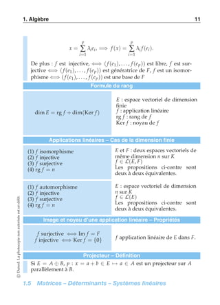 1. Algèbre 11 
x = 
p 
Σ 
i=1 
λi ei , =⇒ f (x) = 
p 
Σ 
i=1 
λi f (ei ). 
De plus : f est injective, ⇐⇒ ( f (e1), . . . , f (ep )) est libre, f est sur-jective 
⇐⇒ ( f (e1), . . . , f (ep )) est génératrice de F, f est un isomor-phisme 
⇐⇒ ( f (e1), . . . , f (ep )) est une base de F 
Formule du rang 
dim E = rg f + dim(Ker f ) 
E : espace vectoriel de dimension 
finie 
f : application linéaire 
rg f : rang de f 
Ker f : noyau de f 
Applications linéaires – Cas de la dimension finie 
(1) f isomorphisme 
(2) f injective 
(3) f surjective 
(4) rg f = n 
E et F : deux espaces vectoriels de 
même dimension n sur K 
f ∈ L(E, F) 
Les propositions ci-contre sont 
deux à deux équivalentes. 
(1) f automorphisme 
(2) f injective 
(3) f surjective 
(4) rg f = n 
E : espace vectoriel de dimension 
n sur K 
f ∈ L(E) 
Les propositions ci-contre sont 
deux à deux équivalentes. 
Image et noyau d’une application linéaire – Propriétés 
f surjective ⇐⇒ Im f = F 
f injective ⇐⇒ Ker f = {0} f application linéaire de E dans F. 
Projecteur – Définition 
Si E = A ⊕ B, p : x = a + b ∈ E)→ a ∈ A est un projecteur sur A 
parallèlement à B. 
1.5 Matrices – Déterminants – Systèmes linéaires 
c Dunod. La photocopie non autorisée est un délit. 
 