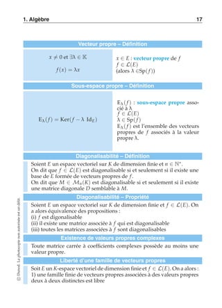 1. Algèbre 17 
Vecteur propre – Définition 
x-= 0 et ∃λ ∈ K 
f (x) = λx 
x ∈ E : vecteur propre de f 
f ∈ L(E) 
(alors λ ∈Sp( f )) 
Sous-espace propre – Définition 
Eλ ( f ) = Ker( f − λ IdE ) 
Eλ ( f ) : sous-espace propre asso-cié 
à λ 
f ∈ L(E) 
λ ∈ Sp( f ) 
Eλ ( f ) est l’ensemble des vecteurs 
propres de f associés à la valeur 
propre λ. 
Diagonalisabilité – Définition 
Soient E un espace vectoriel sur K de dimension finie et n ∈ N∗. 
On dit que f ∈ L(E) est diagonalisable si et seulement si il existe une 
base de E formée de vecteurs propres de f . 
On dit que M ∈ Mn (K) est diagonalisable si et seulement si il existe 
une matrice diagonale D semblable à M. 
Diagonalisabilité – Propriété 
Soient E un espace vectoriel sur K de dimension finie et f ∈ L(E). On 
a alors équivalence des propositions : 
(i) f est digonalisable 
(ii) il existe une matrice associée à f qui est diagonalisable 
(iii) toutes les matrices associées à f sont diagonalisables 
Existence de valeurs propres complexes 
Toute matrice carrée à coefficients complexes possède au moins une 
valeur propre. 
Liberté d’une famille de vecteurs propres 
Soit E un K-espace vectoriel de dimension finie et f ∈ L(E). On a alors : 
1) une famille finie de vecteurs propres associées à des valeurs propres 
deux à deux distinctes est libre 
c Dunod. La photocopie non autorisée est un délit. 
 