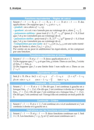 2. Analyse 29 
Fonctions équivalentes – Règles de calcul 
Soient f : I −→ R, g : I −→ R, u : I −→ R et v : I −→ R des 
applications. On suppose que f ∼a g et u ∼a v. 
- produit : on a alors u f ∼a vg. 
- quotient : si u et v ne s’annule pas au voisinage de a, alors f 
u ∼a 
g 
v . 
- puissances entières : pour tout β ∈ Z, f β ∼a gβ (pour β  0, il faut 
que f et g ne s’annulent pas au voisinage de a). 
- puissances réelles : pour tout β ∈ R, | f |β ∼a |g|β (pour β  0, il faut 
que f et g ne s’annulent pas au voisinage de a). 
- Composition par une suite : si f ∼a g et (un )n∈N est une suite numé-rique 
de limite a, alors f (un ) ∼ g(un ). 
Par contre on ne peut ni additionner les équivalents, ni les composer 
par une fonction. 
Fonctions équivalentes et limites 
Soient f : I −→ R et g : I −→ R deux applications et a ∈ I. 
1) On suppose que f ∼a g et que lima g existe. Dans ce cas lima f existe 
et lima f = lima g. 
2) On suppose que f a une limite finie l non nulle en a. Dans ce cas 
f ∼a l. 
Équivalents usuels 
Soit β ∈ R. On a : ln(1 + x) ∼0 x ex − 1 ∼0 x (1 + x)β − 1 ∼0 
β x et : sin x ∼0 x cos x − 1 ∼0 − x2 
2 tan x ∼0 x. 
Continuité – Définitions 
Soient f : I −→ R et a ∈ I. On dit que f est continue à gauche en a 
lorsque lima− f = f (a). On dit que f est continue à droite en a lorsque 
lima+ f = f (a). On dit que f est continue en a lorsque lima f = f (a). 
On dit que f est continue sur I lorsqu’elle est continue en tout point de 
I. 
Continuité – Critère 
Soient f : I −→ R et a ∈ I. f est continue en a si et seulement si f est 
continue à droite et à gauche en a. 
Opérations sur les fonctions continues 
Soient f : I −→ R et g : I −→ R deux fonctions continues sur I. Soit 
λ ∈ R. Les fonctions f + g, f g et λ f sont aussi continues sur I. 
c Dunod. La photocopie non autorisée est un délit. 
 