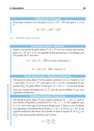 3. Géométrie 55 
Théorème de Pythagore 
Pour tous vecteurs u et v du plan 
 
(u, v) ∈ R2 × R2 
tels que u ⊥ v, on 
a : 
u + v2 = u2 + v2 
3.4 Droites dans le plan 
Droite dans le plan – Définition 
Soient A un point du plan affine P (A ∈ P) et u un vecteur non nul du 
plan (u ∈ R2 et u-= 0). On appelle droite passant par A et dirigée par 
u la partie de P suivante : 
D = 
 
M ∈ P; −A−→M et u sont colineaires 
 
D = 
 
M ∈ P; −A−→M ∈ Vect 
 
u 
  
Droite dans le plan – Équation cartésienne 
On munit le plan affine P d’un repère cartésien (O;i, j). Soient a, b et 
c trois réels 
 
(a, b, c) ∈ R3 
tels que (a, b)-= (0, 0). L’ensemble D des 
délit. 
points M(x 
un est autorisée non photocopie La Dunod. c yB − yA 
xB − xA y) du plan affine P tels que : ax + by + c = 0, est une droite 
dont un vecteur directeur est u(−b 
a ). On dit qu’on définit D par une 
équation cartésienne. 
Coefficient directeur d’une droite 
On munit le plan affine P d’un repère cartésien R = (O;i, j). Soit D 
une droite d’équation cartésienne ax + by + c = 0. On suppose que 
b-= 0, c’est-à-dire que D n’est pas dirigée par j. Dans ce cas D admet 
une équation cartésienne de la forme y = mx + p où (m, p) ∈ R2. m est 
appelé coefficient directeur de la droite D dans le repère R. Si A(xA 
) et 
yA 
B(xB 
yB 
) sont deux points distincts de D alors : 
m = 
 