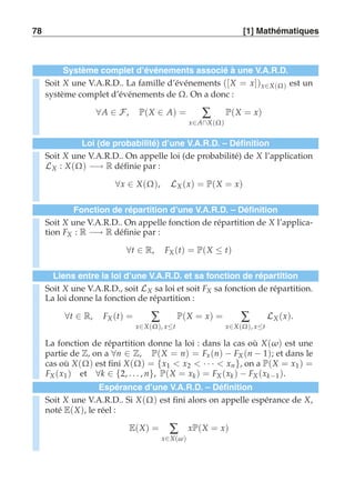 78 [1] Mathématiques 
Système complet d’événements associé à une V.A.R.D. 
Soit X une V.A.R.D.. La famille d’événements ([X = x])x∈X(Ω) est un 
système complet d’événements de Ω. On a donc : 
∀A ∈ F, P(X ∈ A) = Σ 
x∈A∩X(Ω) 
P(X = x) 
Loi (de probabilité) d’une V.A.R.D. – Définition 
Soit X une V.A.R.D.. On appelle loi (de probabilité) de X l’application 
LX : X(Ω) −→ R définie par : 
∀x ∈ X(Ω), LX (x) = P(X = x) 
Fonction de répartition d’une V.A.R.D. – Définition 
Soit X une V.A.R.D.. On appelle fonction de répartition de X l’applica-tion 
FX : R −→ R définie par : 
∀t ∈ R, FX (t) = P(X ≤ t) 
Liens entre la loi d’une V.A.R.D. et sa fonction de répartition 
Soit X une V.A.R.D., soit LX sa loi et soit FX sa fonction de répartition. 
La loi donne la fonction de répartition : 
∀t ∈ R, FX (t) = Σ 
x∈X(Ω), x≤t 
P(X = x) = Σ 
x∈X(Ω), x≤t LX (x). 
La fonction de répartition donne la loi : dans la cas où X(ω) est une 
partie de Z, on a ∀n ∈ Z, P(X = n) = Fx (n) − FX (n − 1); et dans le 
cas où X(Ω) est fini X(Ω) = {x1  x2  · · ·  xn }, on a P(X = x1) = 
FX (x1) et ∀k ∈ {2, . . . , n}, P(X = xk) = FX (xk ) − FX (xk−1 ). 
Espérance d’une V.A.R.D. – Définition 
Soit X une V.A.R.D.. Si X(Ω) est fini alors on appelle espérance de X, 
noté E(X), le réel : 
E(X) = Σ 
x∈X(ω) 
xP(X = x) 
 