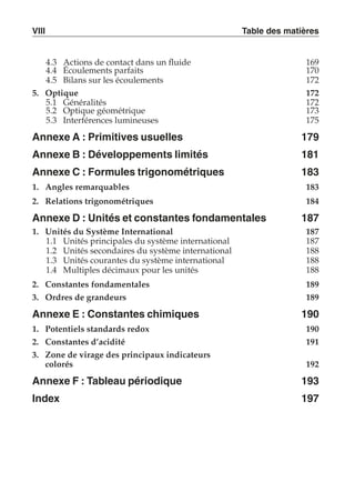 VIII Table des matières 
4.3 Actions de contact dans un fluide 169 
4.4 Écoulements parfaits 170 
4.5 Bilans sur les écoulements 172 
5. Optique 172 
5.1 Généralités 172 
5.2 Optique géométrique 173 
5.3 Interférences lumineuses 175 
Annexe A : Primitives usuelles 179 
Annexe B : Développements limités 181 
Annexe C : Formules trigonométriques 183 
1. Angles remarquables 183 
2. Relations trigonométriques 184 
Annexe D : Unités et constantes fondamentales 187 
1. Unités du Système International 187 
1.1 Unités principales du système international 187 
1.2 Unités secondaires du système international 188 
1.3 Unités courantes du système international 188 
1.4 Multiples décimaux pour les unités 188 
2. Constantes fondamentales 189 
3. Ordres de grandeurs 189 
Annexe E : Constantes chimiques 190 
1. Potentiels standards redox 190 
2. Constantes d’acidité 191 
3. Zone de virage des principaux indicateurs 
colorés 192 
Annexe F : Tableau périodique 193 
Index 197 
 