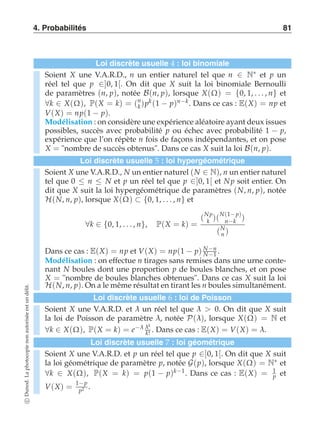 4. Probabilités 81 
Loi discrète usuelle 4 : loi binomiale 
Soient X une V.A.R.D., n un entier naturel tel que n ∈ N∗ et p un 
réel tel que p ∈]0, 1[. On dit que X suit la loi binomiale Bernoulli 
de paramètres (n, p), notée B(n, p), lorsque X(Ω) = {0, 1, . . . , n} et 
∀k ∈ X(Ω), P(X = k) = (n 
)pk (1 − p)n−k. Dans ce cas : E(X) = np et 
k V(X) = np(1 − p). 
Modélisation : on considère une expérience aléatoire ayant deux issues 
possibles, succès avec probabilité p ou échec avec probabilité 1 − p, 
expérience que l’on répète n fois de façons indépendantes, et on pose 
X = nombre de succès obtenus. Dans ce cas X suit la loi B(n, p). 
Loi discrète usuelle 5 : loi hypergéométrique 
Soient X une V.A.R.D., N un entier naturel (N ∈ N), n un entier naturel 
tel que 0 ≤ n ≤ N et p un réel tel que p ∈]0, 1[ et N p soit entier. On 
dit que X suit la loi hypergéométrique de paramètres (N, n, p), notée 
H(N, n, p), lorsque X(Ω) ⊂ {0, 1, . . . , n} et 
∀k ∈ {0, 1, . . . , n}, P(X = k) = 
k )(N(1−p) 
(N p 
n−k ) 
(N 
n ) 
Dans ce cas : E(X) = np et V(X) = np(1 − p) N−n 
N−1 . 
Modélisation : on effectue n tirages sans remises dans une urne conte-nant 
N boules dont une proportion p de boules blanches, et on pose 
X = nombre de boules blanches obtenues. Dans ce cas X suit la loi 
H(N, n, p). On a le même résultat en tirant les n boules simultanément. 
Loi discrète usuelle 6 : loi de Poisson 
Soient X une V.A.R.D. et λ un réel tel que λ  0. On dit que X suit 
la loi de Poisson de paramètre λ, notée P(λ), lorsque X(Ω) = N et 
∀k ∈ X(Ω), P(X = k) = e−λ λk 
k! . Dans ce cas : E(X) = V(X) = λ. 
Loi discrète usuelle 7 : loi géométrique 
Soient X une V.A.R.D. et p un réel tel que p ∈]0, 1[. On dit que X suit 
la loi géométrique de paramètre p, notée G(p), lorsque X(Ω) = N∗ et 
∀k ∈ X(Ω), P(X = k) = p(1 − p)k−1. Dans ce cas : E(X) = 1 
et 
p V(X) = 1−p 
p2 . 
c Dunod. La photocopie non autorisée est un délit. 
 