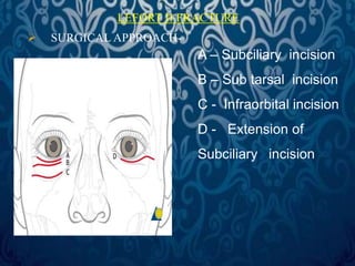 Subciliary Approach Incision Le fort fracture by Dr. Amit T. Suryawanshi, Oral Surgeon, Pune | PPTX
