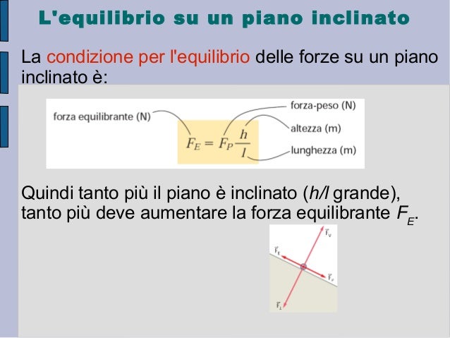 Formula attrito radente Formula attrito radente