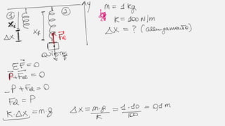 Comprehensive Overview of Newtonian Dynamics and Forces in Physics | PDF