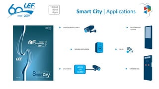 Smart City | Applications
VIDEOSURVEILLANCE
Broad
Band
Apps
ZTL AREAS
Wi-Fi
MULTIMEDIA
TOTEM
ACCES
SIS
CLOSED
SOUNDDIFFUSION
CITYZEN SOS
 