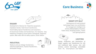 Core Business
RAILWAY
Development of devices for: Powerline equipment,
Impedance bonds, Track Circuit transformers,
Tunnel Safety, Special Transformers and Converters,
On-board train Chokes and Transformers, TLC networks, Voip
telephony, Emergency sound system, Pantograph diagnostic
system, Web radio, RSS rail safety systems, Smart Station
INDUSTRIAL
Medium and Low Voltage Transformers,
Industrial applications, Traction Transformers,
Renewable energy
SMART CITY &IoT
Development of multi-protocol
technology Power Line and Wireless
for management intelligent city
services,RailwayStations,Hospitals,
Public Areas, Shopping Centers, Hotels
and Lighting Systems
LIGHTING
Design, Production and Distribution of
Power supplies and Transformers for LED
and traditional light sources, also with
wireless control technology controllable
from PC, Smartphone and Tablet
 