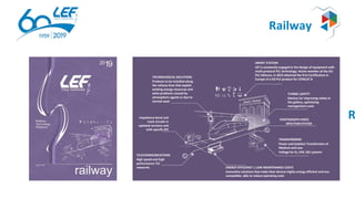 Railway
Impedance bond and
track circuits in
updated versions and
with specific RFI
TRANSFORMERS
Power and Isolation Transformers of
Medium and Low
Voltage for IS, LFM, SSE systems
TUNNEL SAFETY
Devices for improving safety in
the gallery, optimizing
management costs
ENERGY EFFICIENCY | LOW MAINTENANCE COSTS
Innovative solutions that make their devices highly energy efficient and eco-
compatible, able to reduce operating costs
TELECOMMUNICATIONS
High speed and high
performance TLC
networks
TECHNOLOGICAL SOLUTIONS
Products to be installed along
the railway lines that exploit
existing energy resources and
solve problems caused by
atmospheric agents or due to
normal wear
SMART STATION
LEF is constantly engaged in the design of equipment with
multi-protocol PLC technology. Active member of the G3-
PLC Alliance, in 2019 obtained the first Certiﬁcation in
Europe of a G3-PLC product for CENELEC B
RPANTOGRAPHVIDEO
ISPECTIONSYSTEM
 