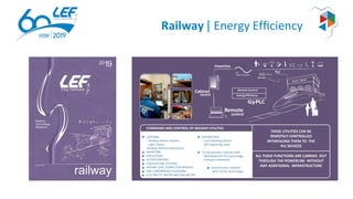 Railway | Energy Efﬁciency
THESE UTILITIES CAN BE
REMOTELY CONTROLLED
INTERFACING THEM TO THE
PLC DEVICES
ALL THESE FUNCTIONS ARE CARRIED OUT
THROUGH THE POWERLINE WITHOUT
ANY ADDITIONAL INFRASTRUCTURE
Powerline
Remote
Smart Station
PLC
Communication
control
Remote Control
EnergyEfﬁciency
COMMAND AND CONTROL OF RAILWAY UTILITIES
SISTEMA RED
- Local Heating Cabinet
- Self regulating cable
TLConcentrator modules with
- WEB Radio G3-PLCtechnology
- Transport Networks
Concentrator modules
with G3-PLCtechnology
LIGHTING:
- Railway Station shelters
- Light Towers
-Railway stationunderpasses
ELEVATORS
ESCALATORS
ACCESS CONTROL
FIREFIGHTING SYSTEMS
WATWE LEVEL PUMPS FOR BRIDGES
AND UNDERPASSES FLOODING
ELECTRICITY, WATER AND GAS METER
Cabinet
control
TLC
webradio
 