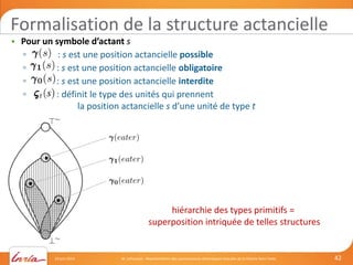 Formalisation de la structure actancielle 
• Pour un symbole d’actant s 
▫ : s est une position actancielle possible 
▫ : ...
