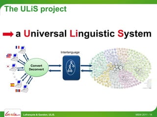 The ULiS project


  a Universal Linguistic System
                                 Interlanguage



         Convert
        Deconvert




    Lefrançois & Gandon, ULiS.                   MSW 2011 - 14
 