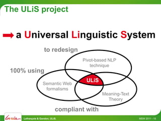 The ULiS project


  a Universal Linguistic System
                     to redesign
                                     Pivot-based NLP
                                        technique
 100% using
                                       ULiS
                    Semantic Web
                     formalisms
                                              Meaning-Text
                                                Theory

                             compliant with
     Lefrançois & Gandon, ULiS.                              MSW 2011 - 15
 