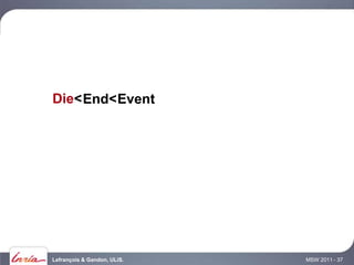 Die< End< Event




Lefrançois & Gandon, ULiS.   MSW 2011 - 37
 