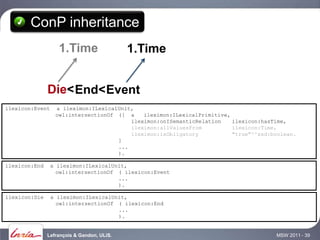 ConP inheritance
                   1.Time                   1.Time


               Die< End< Event
ilexicon:Event    a ileximon:ILexicalUnit,
                  owl:intersectionOf ([ a    ileximon:ILexicalPrimitive,
                                         ileximon:onISemanticRelation    ilexicon:hasTime,
                                         ileximon:allValuesFrom          ilexicon:Time,
                                         ileximon:isObligatory           "true"^^xsd:boolean.
                                     ]
                                     ...
                                     ).

ilexicon:End     a ileximon:ILexicalUnit,
                   owl:intersectionOf ( ilexicon:Event
                                      ...
                                      ).

ilexicon:Die     a ileximon:ILexicalUnit,
                   owl:intersectionOf ( ilexicon:End
                                      ...
                                      ).


               Lefrançois & Gandon, ULiS.                                             MSW 2011 - 39
 