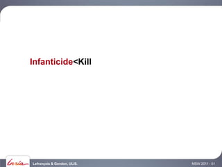 Infanticide<Kill




Lefrançois & Gandon, ULiS.   MSW 2011 - 51
 