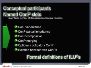 Conceptual participants
Named ConP slots
  (an infinite number of) lexicalized conceptual relations



             ConP inheritance
             ConP partial inheritance
             ConP composition
             ConP merging
             Optional / obligatory ConP
             Relation between two ConPs

                         Formal definitions of ILUCs
       Lefrançois & Gandon, ULiS.                            MSW 2011
 