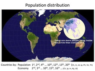 Lefroy asia and projects