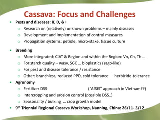 Research Highlights CIAT Asia