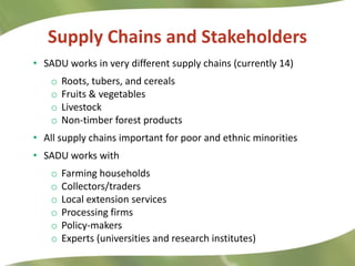 Research Highlights CIAT Asia