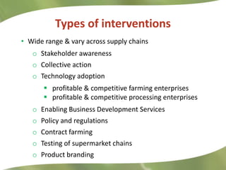 Research Highlights CIAT Asia