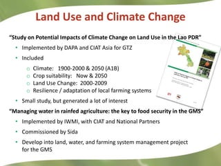 Research Highlights CIAT Asia