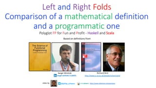 Based on definitions from
Left and Right Folds
Comparison of a mathematical definition
and a programmatic one
Polyglot FP for Fun and Profit - Haskell and Scala
@philip_schwarz
slides by https://www.slideshare.net/pjschwarz
Sergei Winitzki
sergei-winitzki-11a6431
Richard Bird
http://www.cs.ox.ac.uk/people/richard.bird/
 