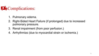 Complications:
1. Pulmonary edema.
2. Right-Sided Heart Failure (if prolonged) due to increased
pulmonary pressure.
3. Renal impairment (from poor perfusion.)
4. Arrhythmias (due to myocardial strain or ischemia.)
10
 