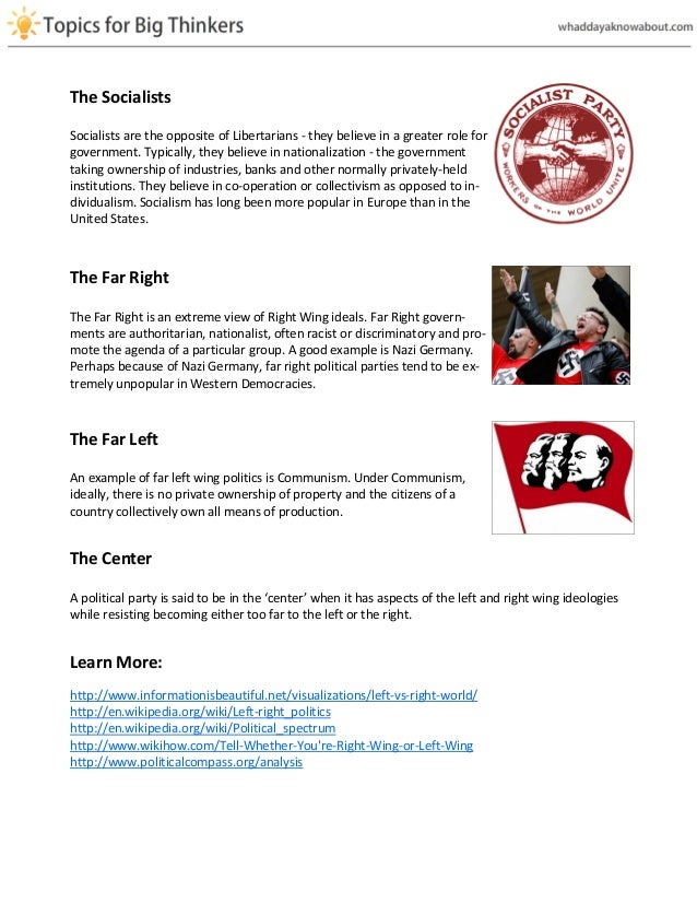 left wing politics wikipedia