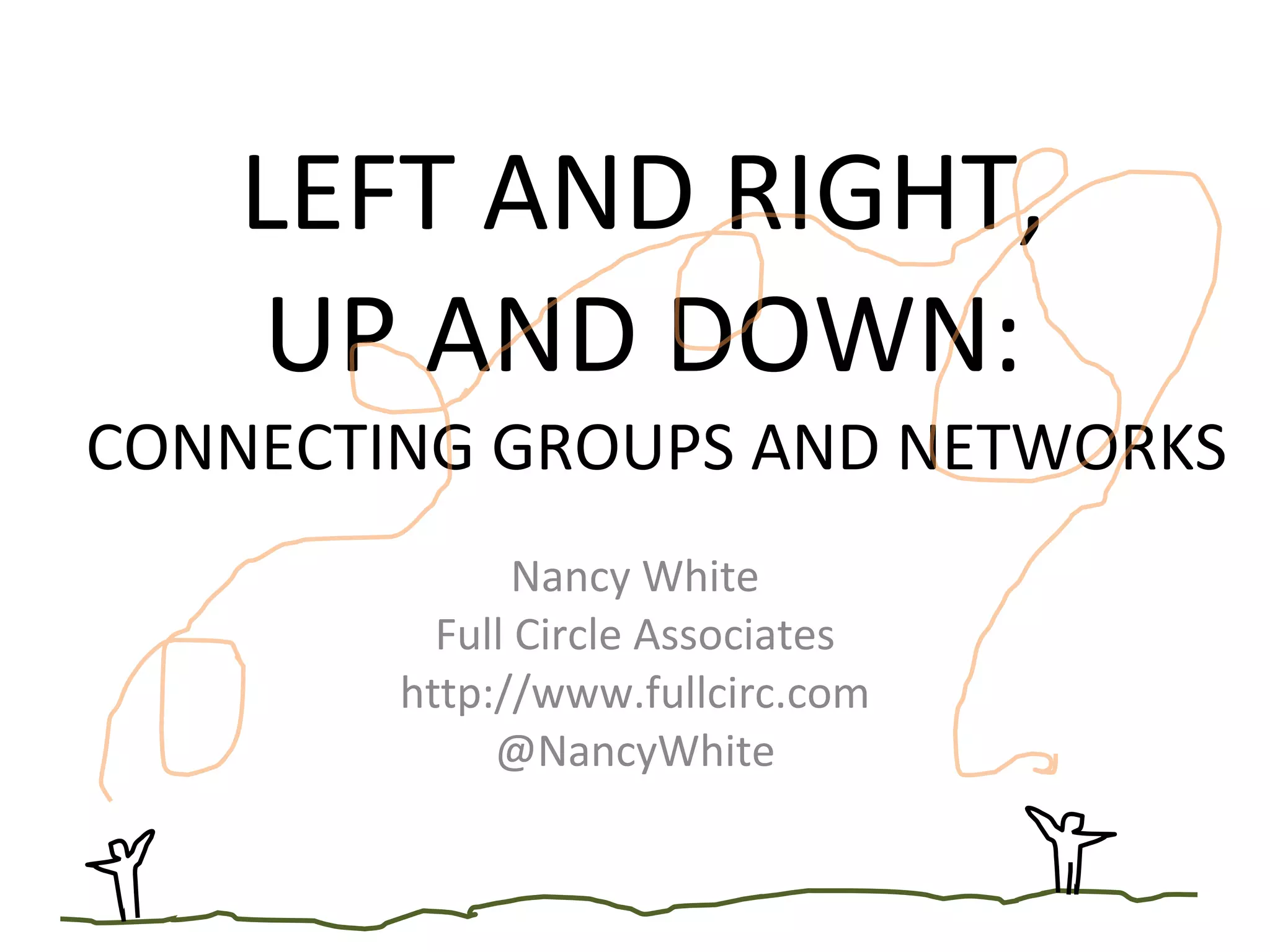 LEFT AND RIGHT,  UP AND DOWN:  CONNECTING GROUPS AND NETWORKS Nancy White Full Circle Associates http://www.fullcirc.com @NancyWhite 