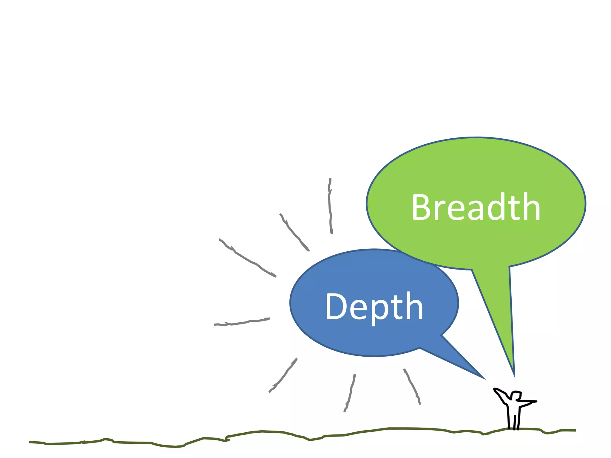 Depth Breadth 