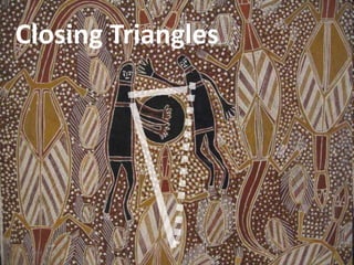 Closing Triangles 