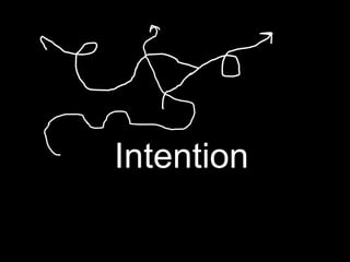 Intention 