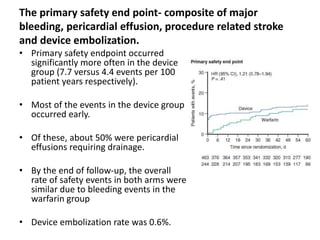 The primary safety end point- composite of major
bleeding, pericardial effusion, procedure related stroke
and device embolization.
• Primary safety endpoint occurred
significantly more often in the device
group (7.7 versus 4.4 events per 100
patient years respectively).
• Most of the events in the device group
occurred early.
• Of these, about 50% were pericardial
effusions requiring drainage.
• By the end of follow-up, the overall
rate of safety events in both arms were
similar due to bleeding events in the
warfarin group
• Device embolization rate was 0.6%.
 