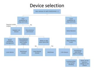 Device selection
 