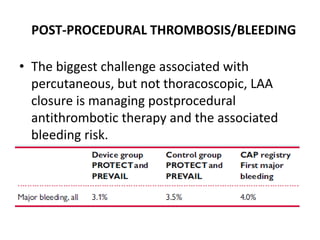 POST-PROCEDURAL THROMBOSIS/BLEEDING
• The biggest challenge associated with
percutaneous, but not thoracoscopic, LAA
closure is managing postprocedural
antithrombotic therapy and the associated
bleeding risk.
 